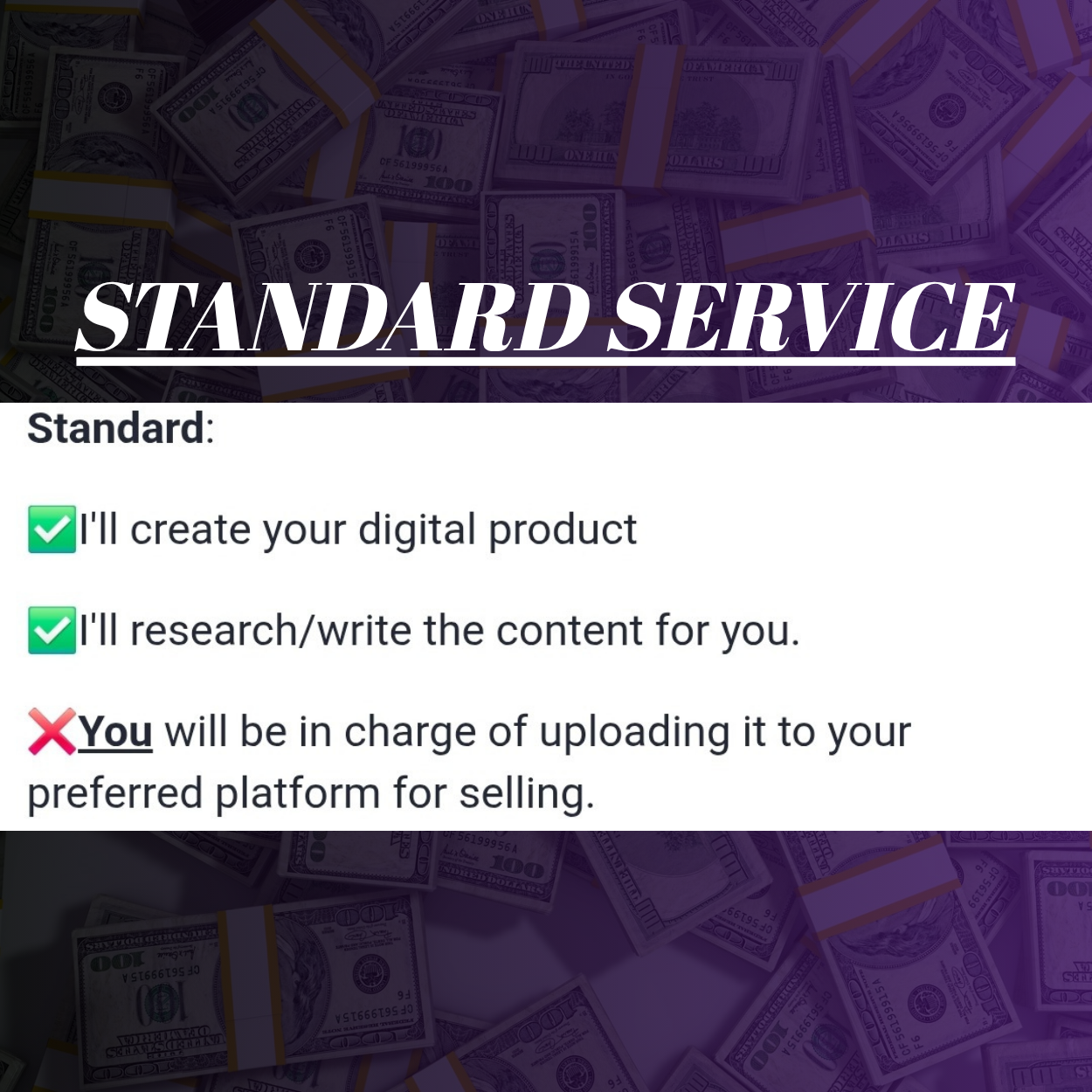 Digital Product Creation Service