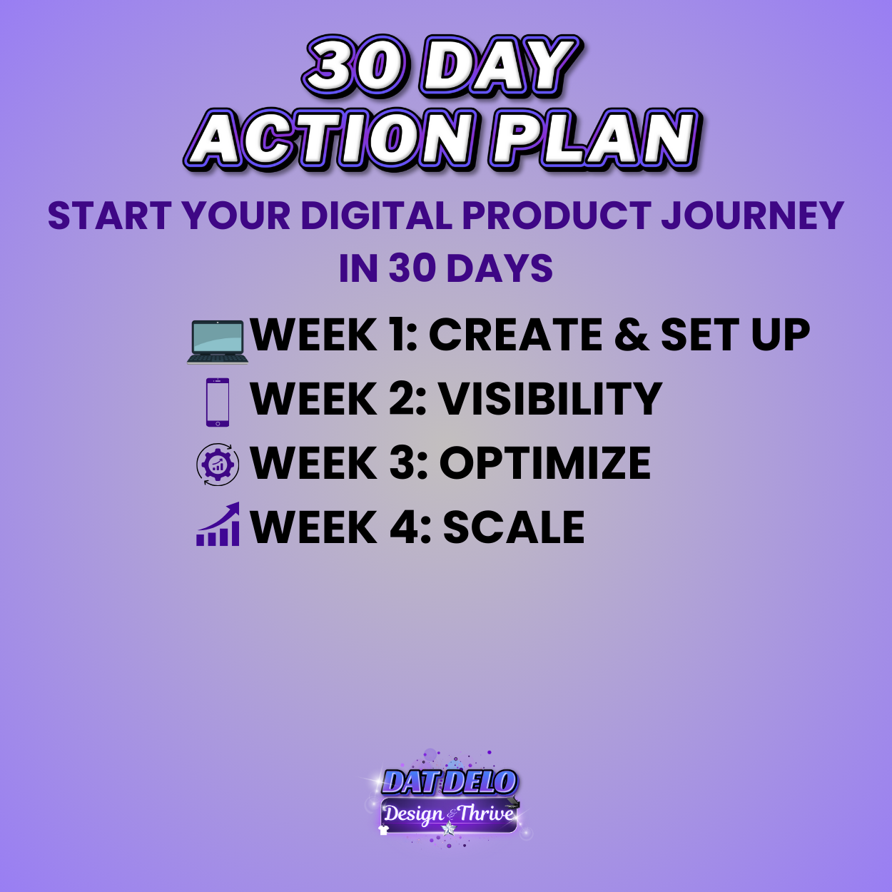 Digital Product Masterplan: A Step-By-Step System to Build Digital Income