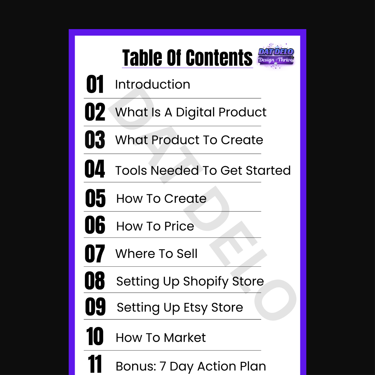 Digital Product MasterPlan