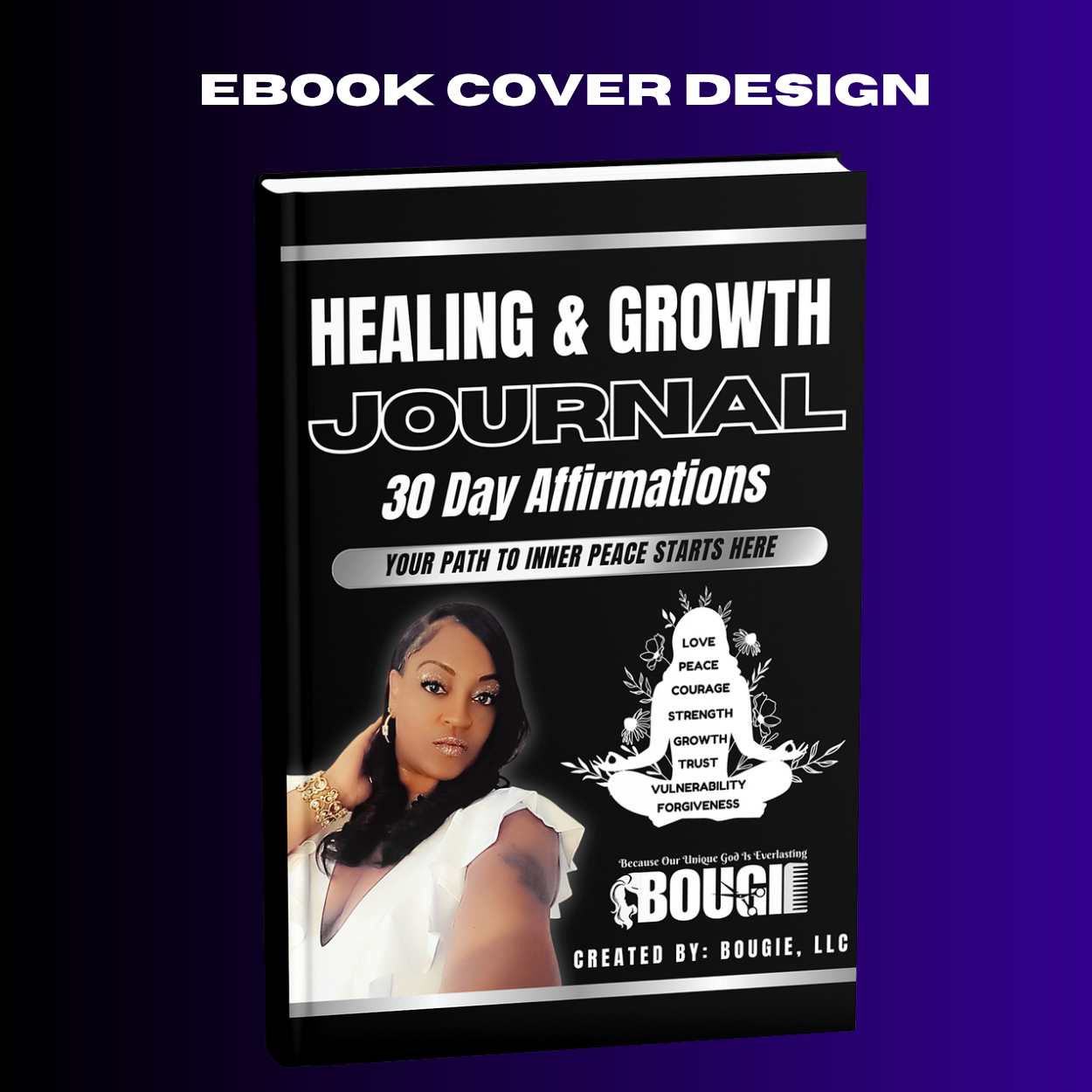 Custom Digital eBook Cover Design & Mockup (Up To 7 Business Days)