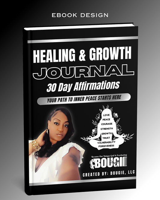 Custom Digital eBook Cover Design (Up To 3-5 Business Days)