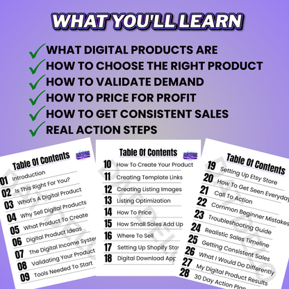 Digital Product Masterplan: A Step-By-Step System to Build Digital Income