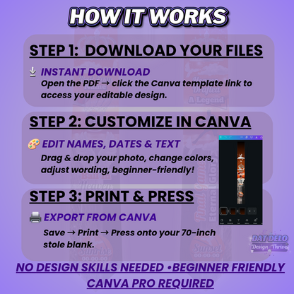 Editable Basketball Memorial Stole Design & Supply List (CanvaPro)
