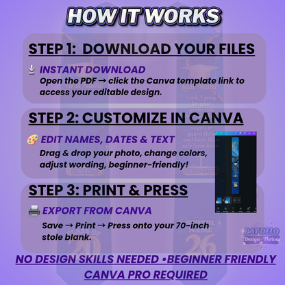 Editable Blue Marble Grad Stole Design & Supply List (CanvaPro)