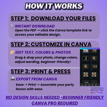 New Year's Eve Party Favor Design & Mockups (Edit In Canva!) 7 Pre-Sized Designs