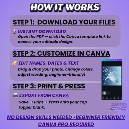 Editable Graduation Cap Topper Template | Canva Grad Cap Design | Class of 2026 Sublimation Cap Topper | Custom Graduation Cap