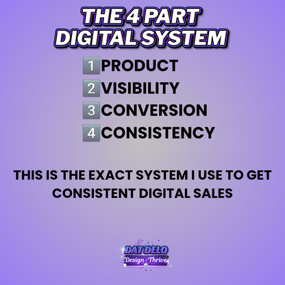 Digital Product Masterplan: A Step-By-Step System to Build Digital Income