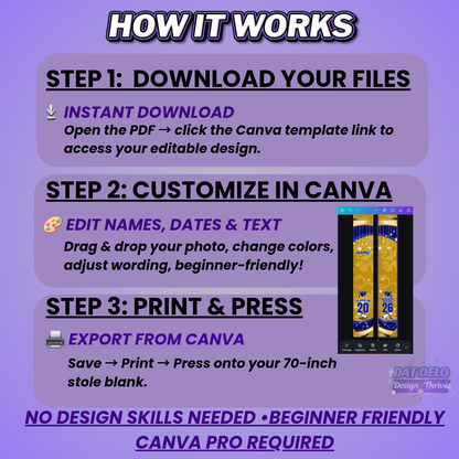 Gold & Blue Grad Stole Design Template, Supply List Included (Canva Pro Required)