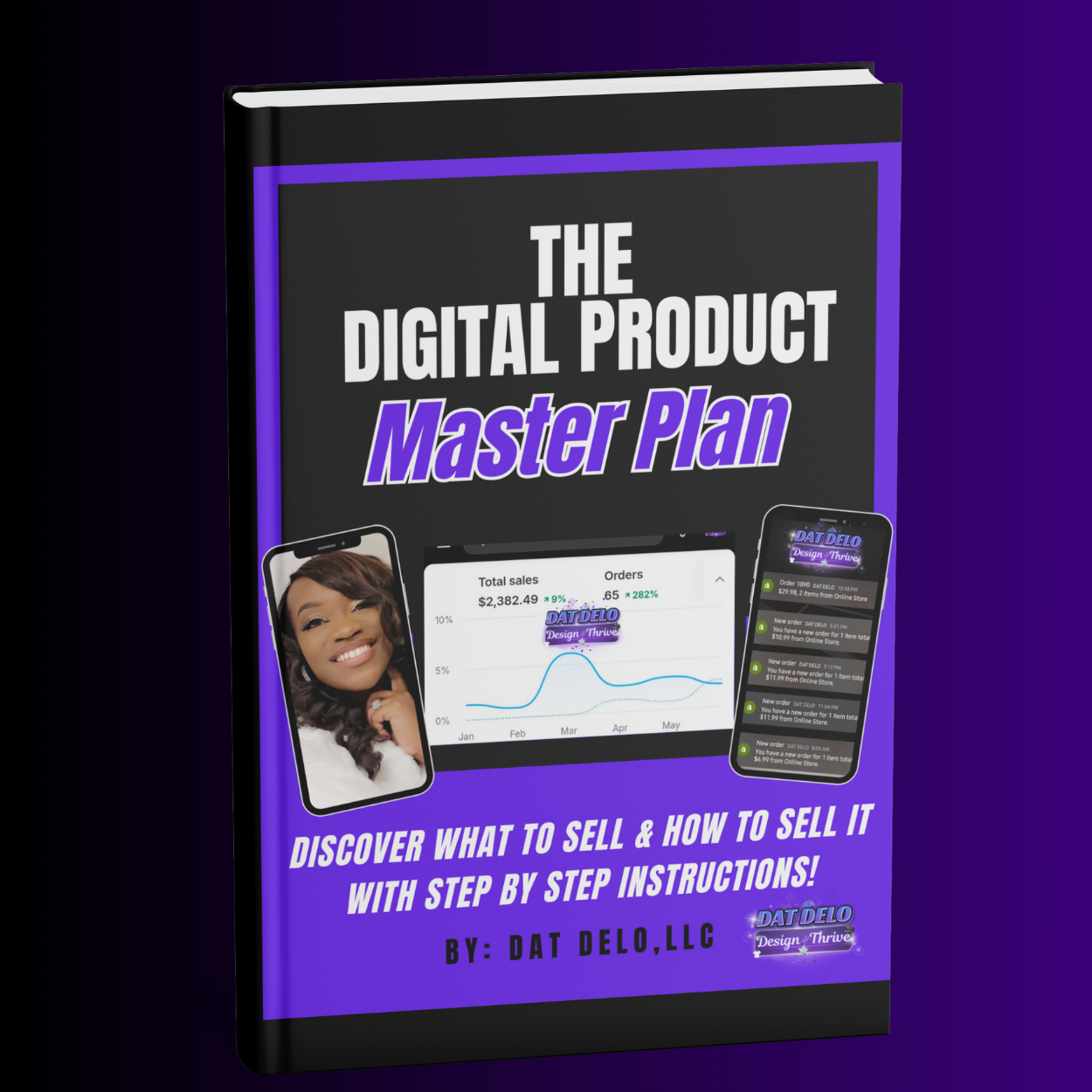 Digital Product MasterPlan eBook