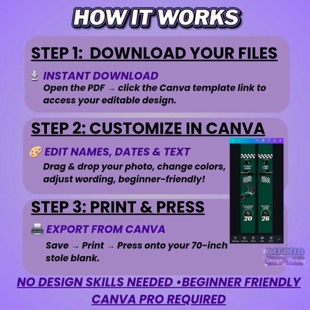 Green Last Lap Grad Stole Design Editable Template (Includes Supply List)