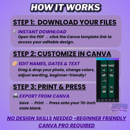 Green Last Lap Grad Stole Design Editable Template (Includes Supply List)