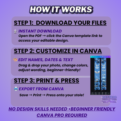 Blue Rose Memorial Stole Design Editable Template (Includes Supply List)