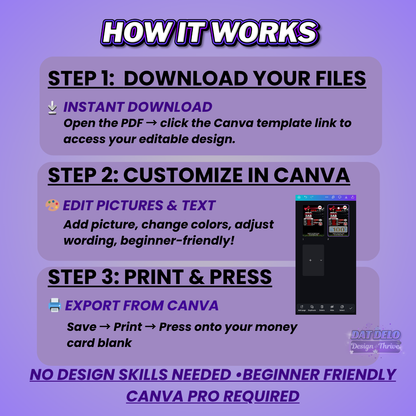 Fathers Day Money Card Design Editable Canva Pro Templates